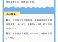 南北两重天继续上演,南北温差两重天是什么意思？