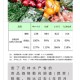 中国输美蔬菜卖日本,中国输美蔬菜卖日本是真的吗