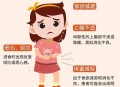 这种胃癌偏爱年轻人,为什么现在年轻人得胃癌的越来越多了？