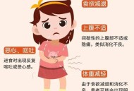 这种胃癌偏爱年轻人,为什么现在年轻人得胃癌的越来越多了？