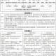 被高考历史做局了,高考前历史