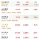 金价重回1000元大关,金价重回1000元大关是真的吗