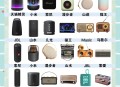 音箱设计软件教程,音箱设计软件教程图片