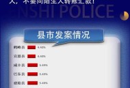 网警查虚假警情通报,网警查虚假警情通报怎么写