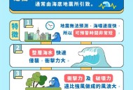 国内海啸警报解除,国内海啸警报解除了吗