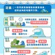 国内海啸警报解除,国内海啸警报解除了吗