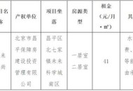 租房新规今起实施,深圳从本月起将实施租房新政，稳定租赁价格, 你怎么看？