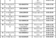 大学生资助热线,滨州：确保家庭经济困难学生顺利入学，高新区开通学生资助热线电话, 你怎么看？