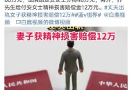 夫妻拒养残疾孩子,夫妻离婚，女方不抚养智力二级残疾的女儿，男方能要回婚前三万元共同财产吗？