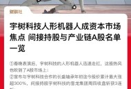 宇树10天涨100亿,宇树科技用的是什么系统？