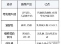 纯牛奶中禁加复原乳,纯牛奶与复原乳哪个好？
