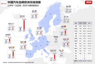 中国车企在欧卖爆了,中国汽车在欧洲销量