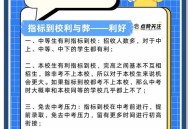 与娃考入同校同专业,与娃考入同校同专业怎么说