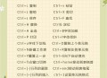 自学办公打软件教程,办公软件自学网视频教程