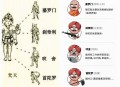 印度恢复种姓普查,印度现在是否还存在种姓制度？