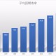 中国人均预期寿命79,苹果8p电池寿命79%还能用多久？