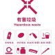 中国的垃圾不够烧了,我国垃圾多不多