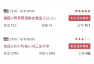 美国一半大学将破产,假如从一月初开始美股跌去一半，美国企业会大批倒闭吗？
