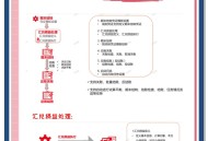 ac990会计软件教程,ac990会计软件数据能导出吗