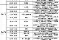 三亚入境游客增5倍,2010年海南旅游接待人数？