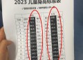 11岁身高定格137cm,10岁男生身高137算矮吗？