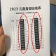11岁身高定格137cm,10岁男生身高137算矮吗？