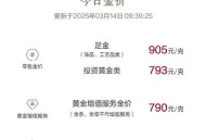 金价再暴涨,金价再暴涨的原因