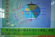 今天白天一年最长,今年白天最长的一天