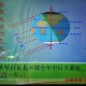 今天白天一年最长,今年白天最长的一天