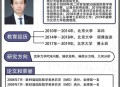 韦东奕粉丝破2000万,韦东奕粉丝破2000万是真的吗