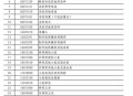 美需退还已征关税,进口货物退运后关税能否退回？