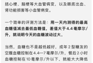 5个症状说明血糖高,5个症状说明血糖高吗