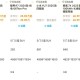 雷军谈小米YU7定价,雷军谈小米YU7定价:19万9是不可能的