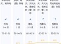 为何每年高考都下雨,高考期间辽宁多阵雨并伴有强对流天气，为啥每年高考都下雨？