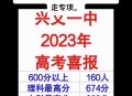36岁高考分数超640,