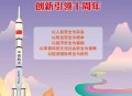 以国家安全局长辞职,上班安全得不到保障怎么写辞职？