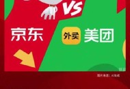 外卖大战利润仅400,做纯外卖的利润和成本？