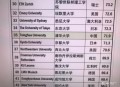 8亿预算招50个学生,8亿预算招50个学生怎么算