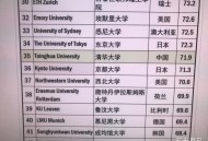 8亿预算招50个学生,8亿预算招50个学生怎么算