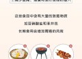 这种胃癌偏爱年轻人,年轻人爱吃的哪些食物很伤胃？如何预防胃癌、养好胃？