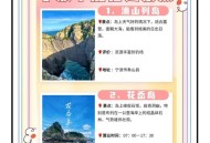 多景区为考生送福利,2021考生在宁波景点有哪些优惠？