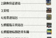 每天坐高铁去上班,每天坐高铁去上班好吗