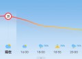 40℃高温要来了,超40℃高温越来越频繁了吗？