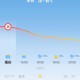 40℃高温要来了,超40℃高温越来越频繁了吗？