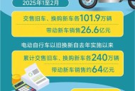 公共自行车陆续退场,2019年共享单车行业发展前景如何？