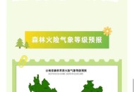 云南一县遭遇强降雨,云南一县遭遇强降雨的原因