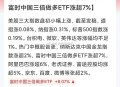 港股黄金白银股走强,港股中的白银股