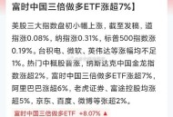 港股黄金白银股走强,港股中的白银股