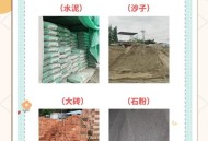 莎头组合能否复制,瓷砖粘贴剂和沙和水泥一起有用吗？