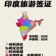 印度恢复旅游签证,印度签证什么时候恢复？